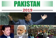 Year 2019: Challenges and achievements of Pakistan