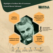 Highlights of Gen Soleimani achievements in resistance front