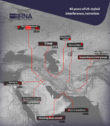 40 years of US-styled interference, terrorism 