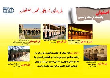 اینفوگرافیک: پل‌های تاریخی شهر اصفهان