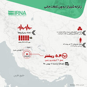زلزله شیراز؛ بدون تلفات جانی