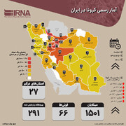 شناسایی ۸ مورد جدید ابتلا به کرونا در استان فارس