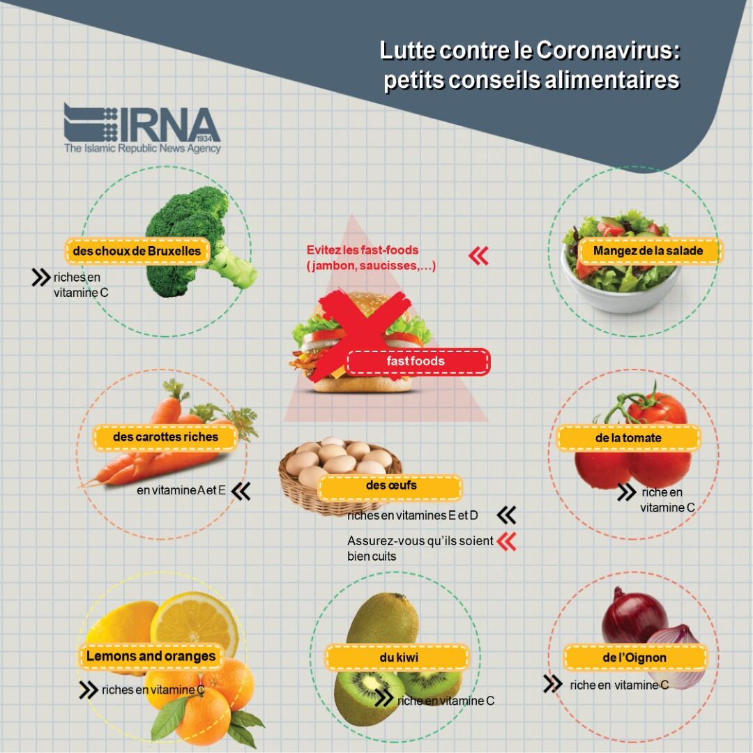 Lutte contre le Coronavirus : petits conseils pratiques pour se préparer à domicile Lutte contre le Coronavirus : petits conseils pratiques pour se préparer à domicile