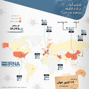 ویروس کرونا در کدام کشورها مشاهده شده است؟