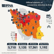 Iran's coronavirus toll update March 18, 2020