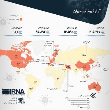 آمار کرونا در جهان