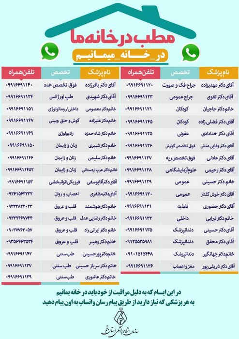 ارتباط غیرحضوری شهروندان قمی با پزشکان متخصص فراهم شد 2