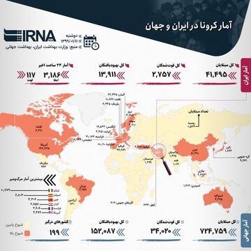 آمار کرونا در ایران و جهان (۱۳۹۹/۰۱/۱۱)