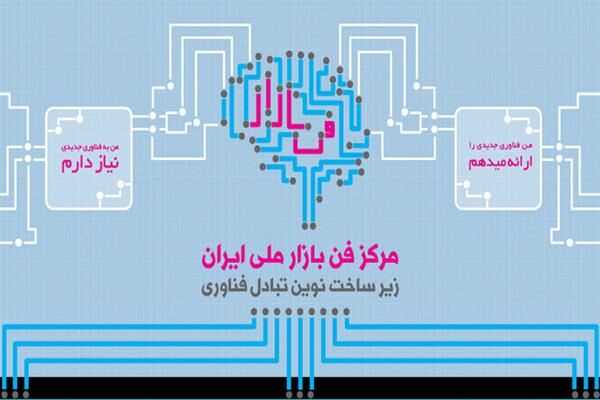 فناوران آذربایجان‌غربی محصولات خود را در فن‌بازار ثبت کنند