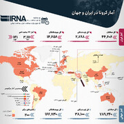 آمار کرونا در ایران و جهان (۱۳۹۹/۰۱/۱۲)