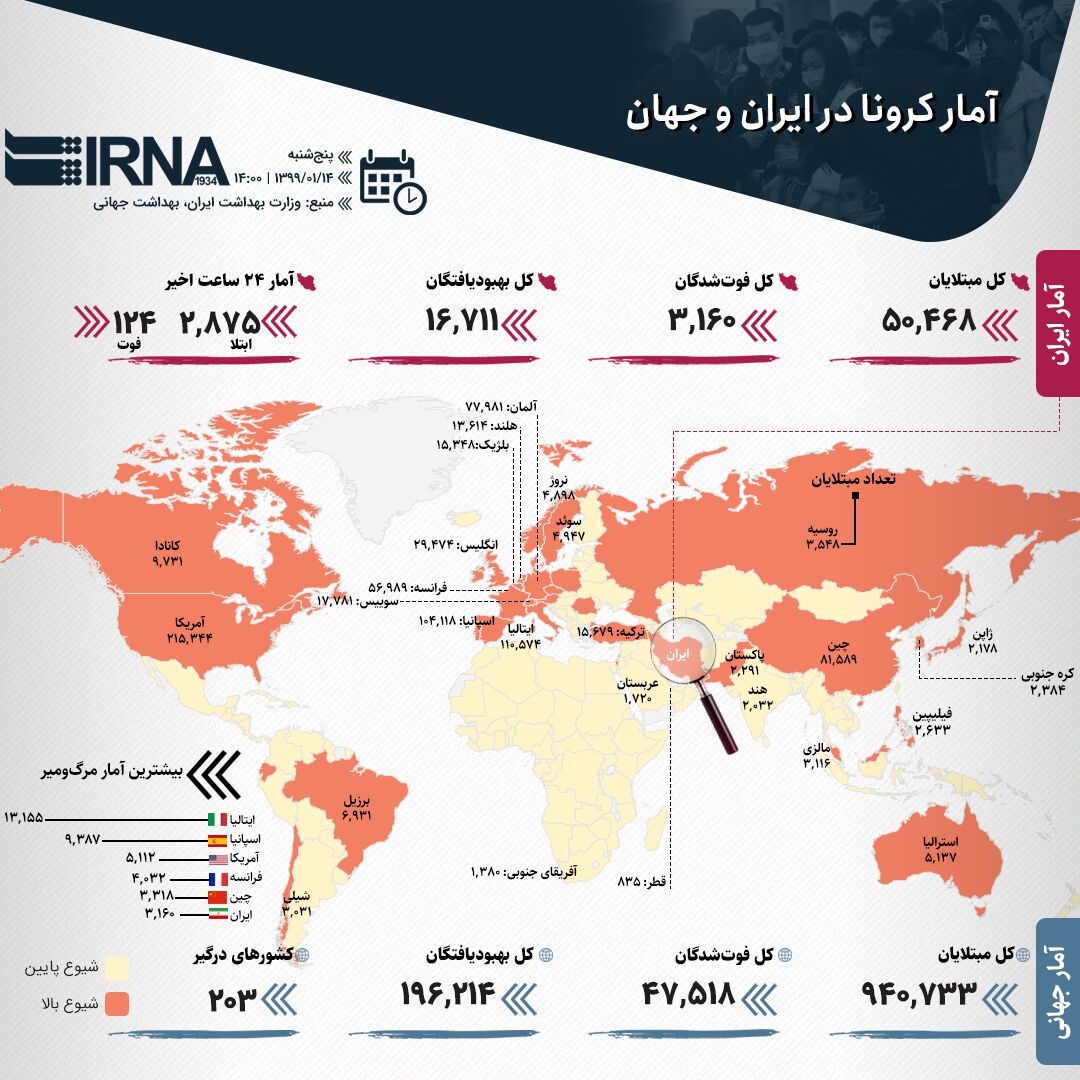 ایرنا - آمار کرونا در ایران و جهان (۱۳۹۹/۰۱/۱۴)