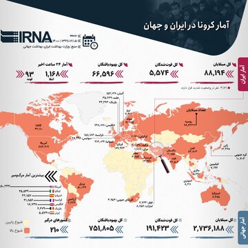 آمار کرونا در ایران و جهان (۱۳۹۹/۰۲/۰۵)