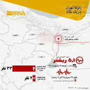 زلزله تهران در یک نگاه