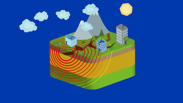 از زمین‌لرزه چه می‌دانیم؟