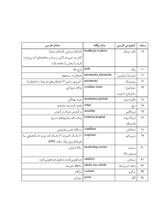 دنیاگیری برای پاندمی و همه‌گیری برای اپیدمی 3