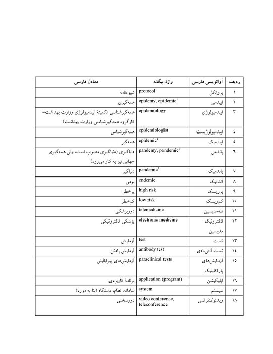 دنیاگیری برای پاندمی و همه‌گیری برای اپیدمی 2