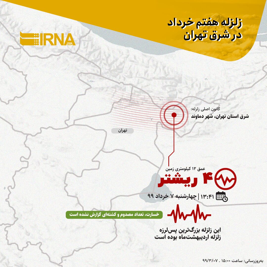 هلال‌احمر دوره آموزشی آنلاین آمادگی برای زلزله برگزار می‌کند