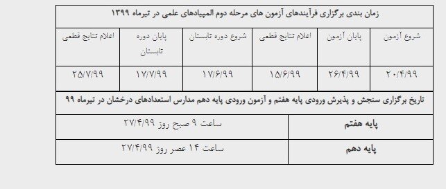 اعلام زمان المپیادهای علمی و پذیرش پایه هفتم و دهم مدارس سمپاد 2