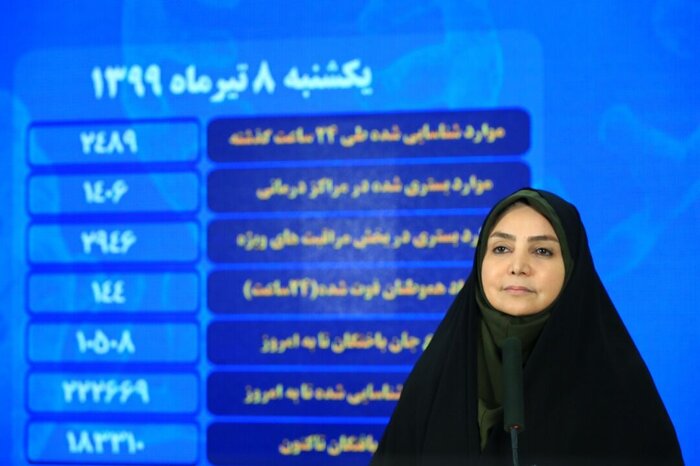 8 خردادماه و آخرین خبرهای کرونایی استان‌ها 5