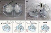 ابداع ماسک سیلیکونی با فیلتر N۹۵