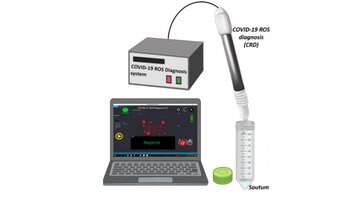 تشخیص زودهنگام کرونا با دستگاه اندازه‌گیری ROS در خلط محققان ایرانی