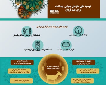 توصیه‌های سازمان جهانی  بهداشت برای عید قربان