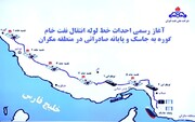 ثمار المشروع الإستراتيجي الإيراني "غوره-جاسك"