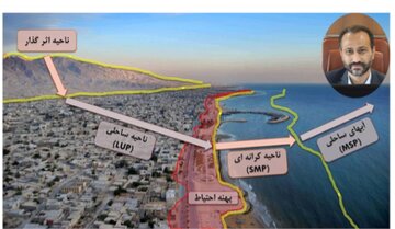 طرح مدیریت یکپارچه مناطق ساحلی هرمزگان تدوین شد