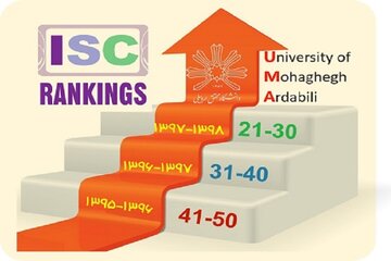جایگاه دانشگاه محقق اردبیلی در رتبه‌بندی (ISC) ارتقا یافت