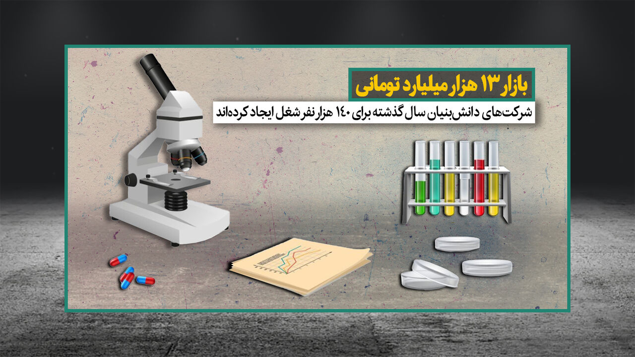 بازار ۱۳ هزار میلیارد تومانی 