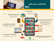 راهنمای نظارت بر آموزش مجازی