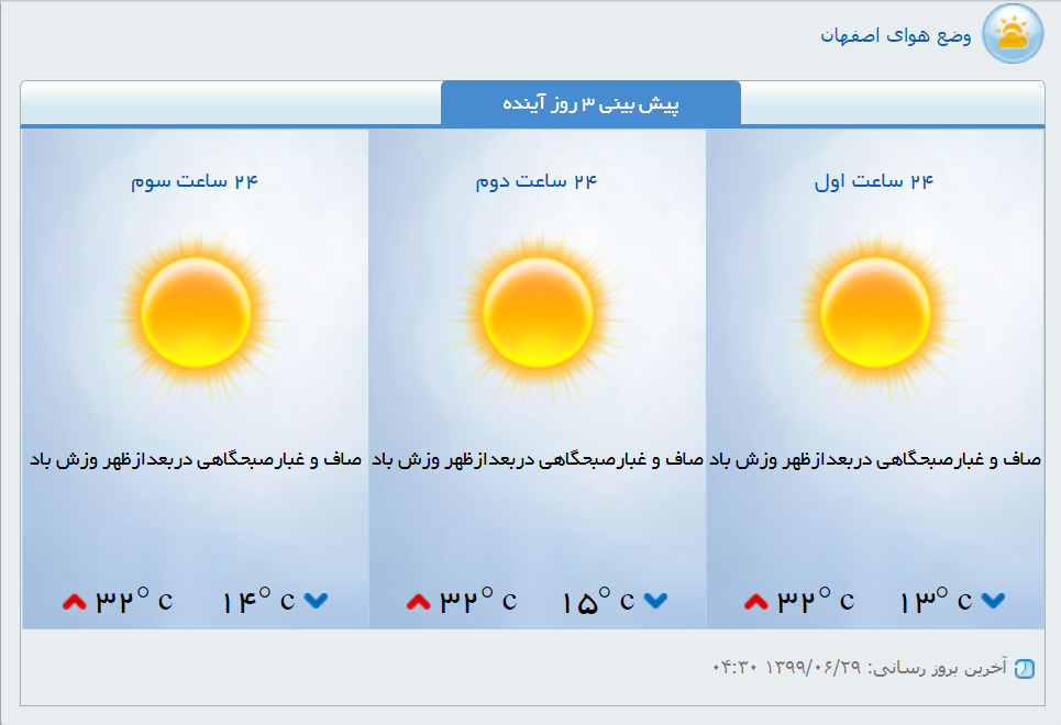 وضعیت هوای استان اصفهان شنبه 29 شهریور 1399 5