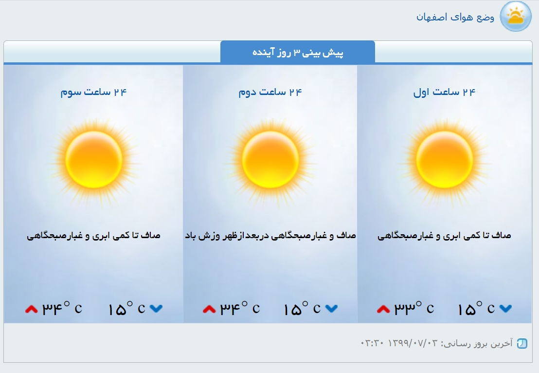 وضعیت هوای اصفهان پنجشنبه سوم مهر 1399 5