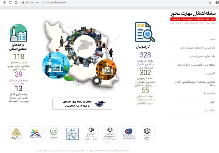 685 کارجو در سامانه اشتغال مهارت محور ثبت‌نام کردند 2