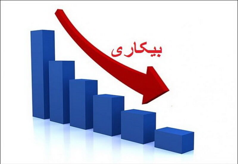 نرخ بیکاری در البرز با کاهش قابل ملاحظه ای همراه شده است
