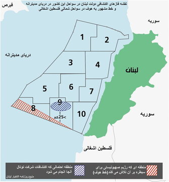 ادامه مذاکرات مرزی لبنان و اسراییل به ۲ هفته دیگر موکول شد