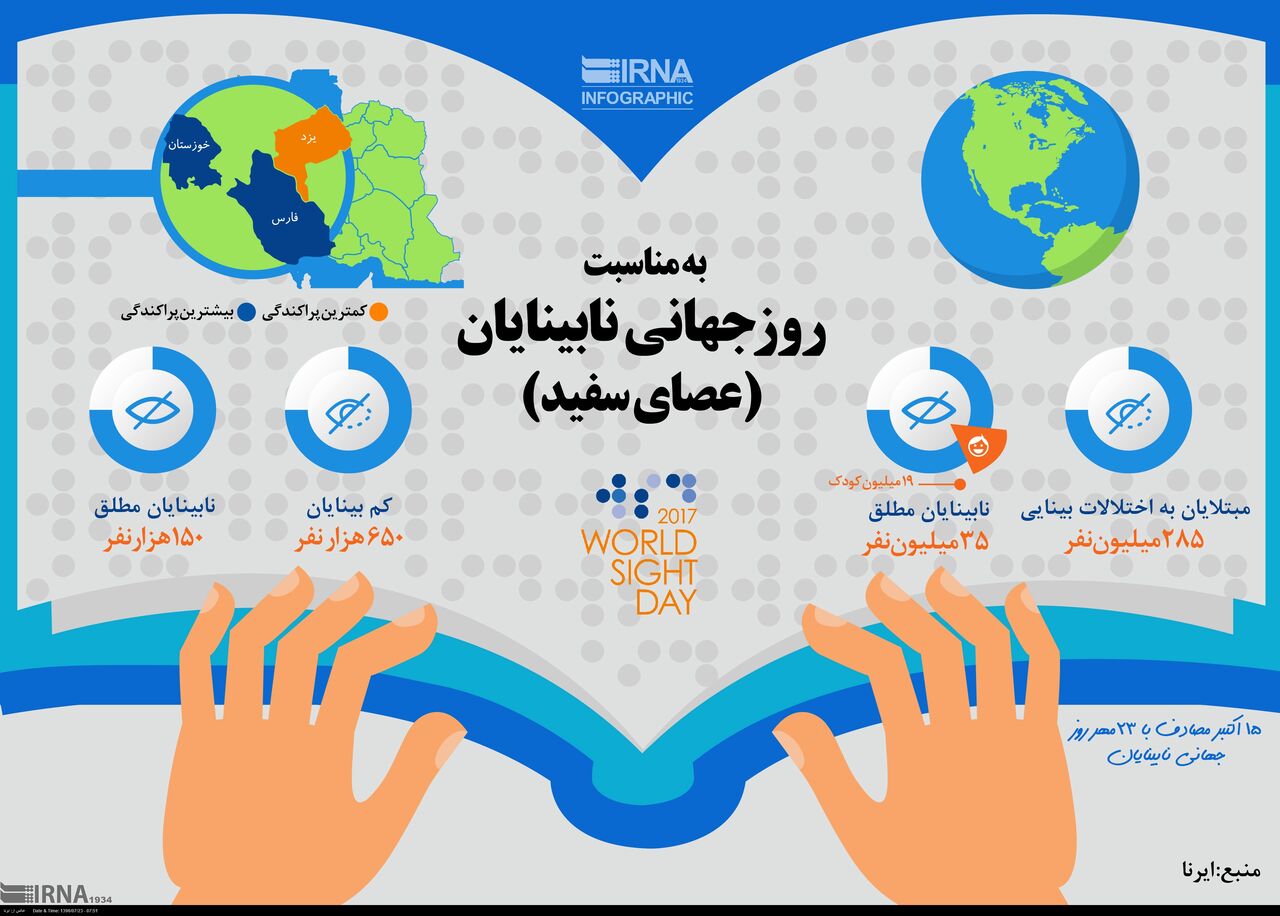 روز جهانی نابینایان و لزوم افزایش همدلی با روشندلان