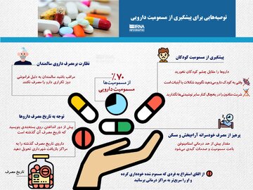 توصیه‌هایی برای پیشگیری از مسمومیت دارویی 