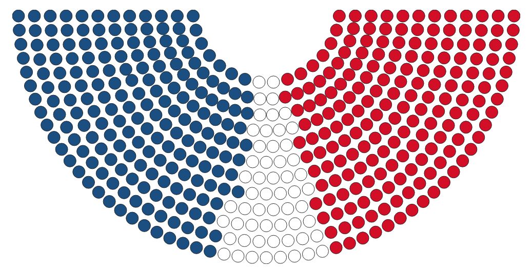 رقابت تنگاتنگ برای تصاحب اکثریت مجلس نمایندگان آمریکا