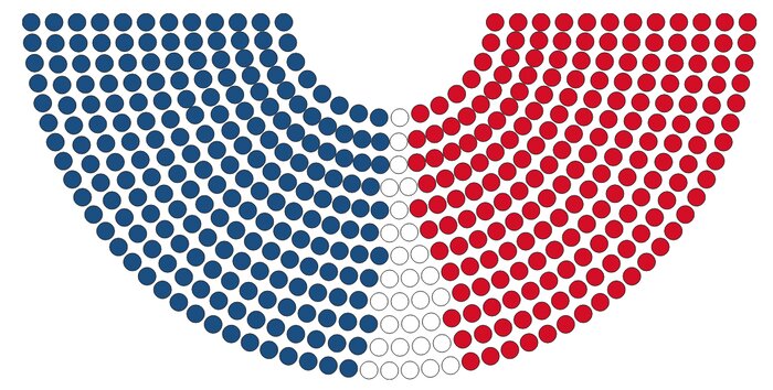 دموکرات‌ها ۶ کرسی تا اکثریت مجلس نمایندگان نیاز دارند