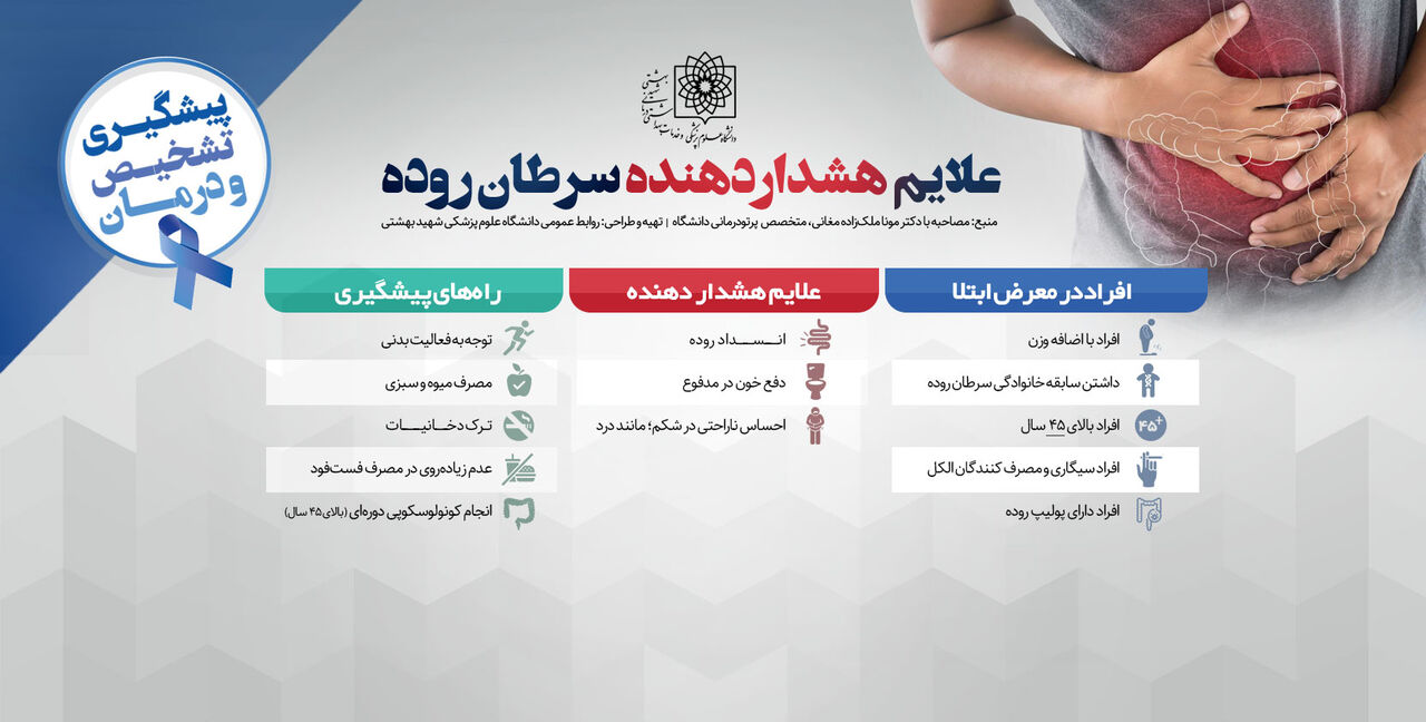 سرطان روده بزرگ؛ پیامد تلخ جوامع صنعتی