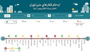 شلوغی مترو تهران برخط نمایش می‌یابد