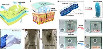 تامین انرژی دستگاه‌های الکتریکی پوشیدنی با عرق انسان