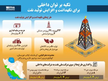 تکیه بر توان داخلی برای نگهداشت و افزایش تولید نفت