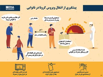 پیشگیری از انتقال ویروس کرونا در نانوایی