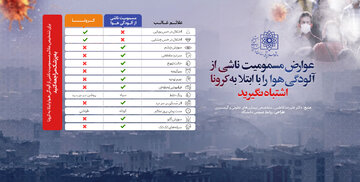 عوارض مسمومیت آلودگی هوا را با علائم کرونا اشتباه نگیرید