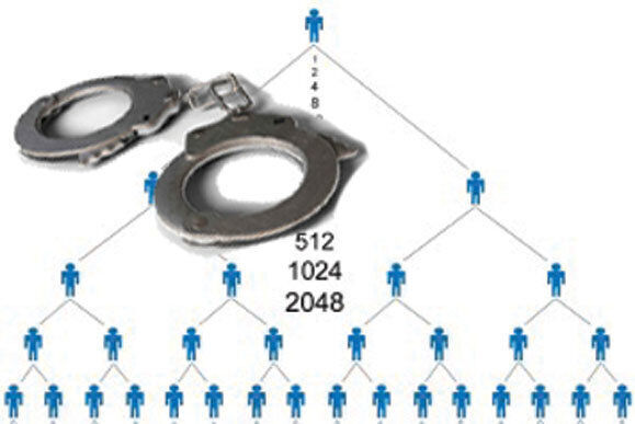 پلمب ۱۸ شرکت هرمی/ ۷۳ متهم دستگیر شدند