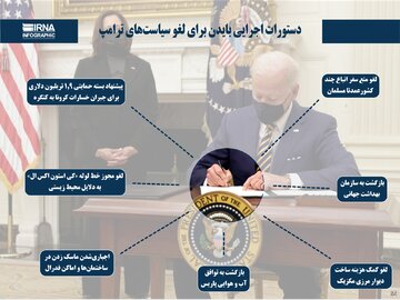 دستورات اجرایی بایدن برای لغو سیاست‌های ترامپ