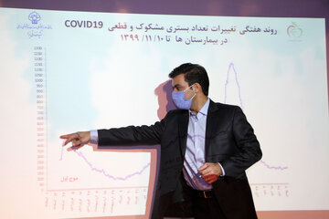 نشست خبری سخنگوی دانشگاه علوم پزشکی و کمیته گردشگری کنگره سرداران شهید یزد