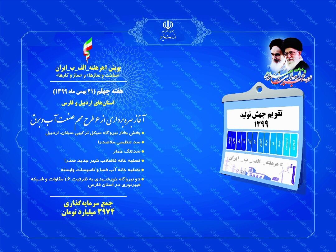 پنج طرح صنعت آب و برق لرستان به بهره برداری می‌رسد